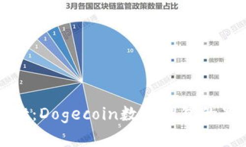 tpWallet：Dogecoin数字钱包的最佳选择