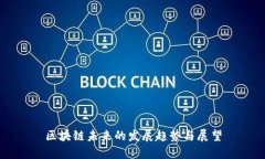 区块链未来的发展趋势与展望