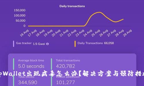 tpWallet出现病毒怎么办？解决方案与预防措施