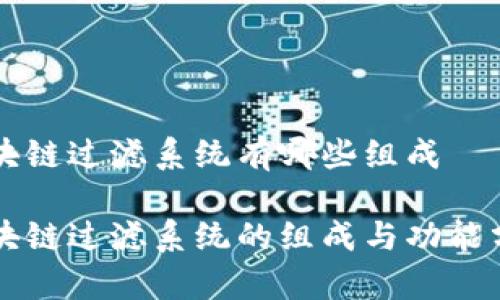 区块链过滤系统有哪些组成

区块链过滤系统的组成与功能分析