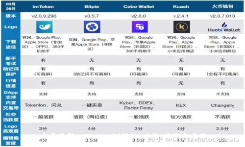 全面了解tpWallet测试链：功能、优势与应用