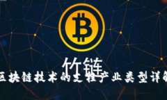 区块链技术的支柱产业类