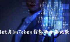 tpWallet与imToken钱包的全面