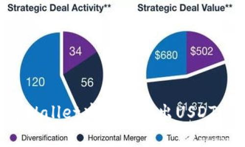 如何在tpWallet中成功转出USDT：详细指南
