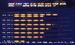 如何在tpWallet中成功转出