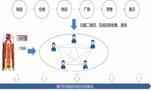 区块链的密码学特点：安全性、透明性与去中心化
